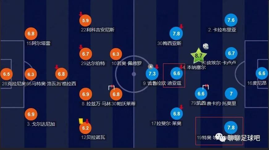 当天，任泉也以投资人的身份亮相发布会，宣布Star VC正式投资制片方每日视界影视动画股 应采儿露脐装破怀孕传闻 刘亦菲粉裙亮相秀美胸 2011-05-06 VC等众星同聚红毯，顿时现场星光璀璨。